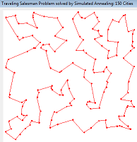 Traveling Salesman Problem