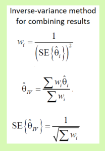 Meta-analysis - Inverse Variance Method For Combining Results