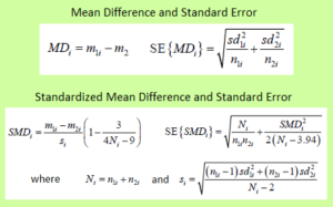 Meta-analysis - Mean difference, Standard Mean Difference and Standatd Error