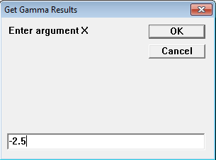 Enter a negative argument for the gamma function