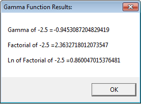 Results: gamma function of -2.5