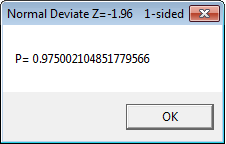 Results: one-sided probability of a standard normal deviate Z of -1.96