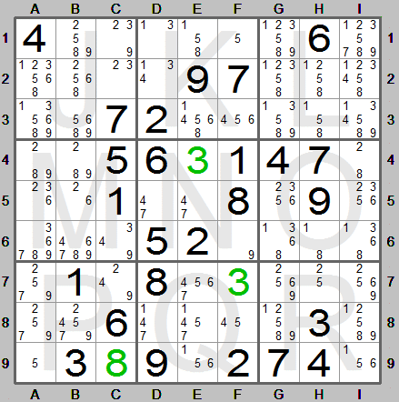 Sudoku board after manual removal of candidates in the Sudoku Instructions program with candidate table displayed