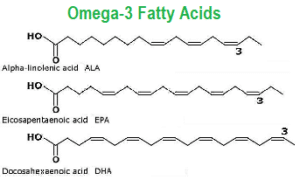 Omega-3 fatty acids