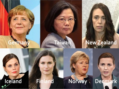 Seven Female Leaders who produced the best responses in the early phase of the coronavirus pandemic. Source: Avivah Wittenberg-Cox