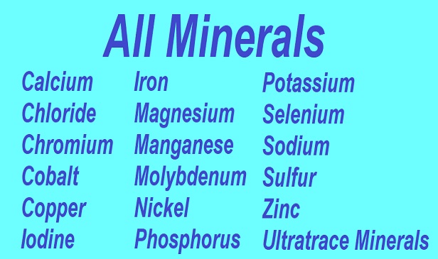 All Minerals